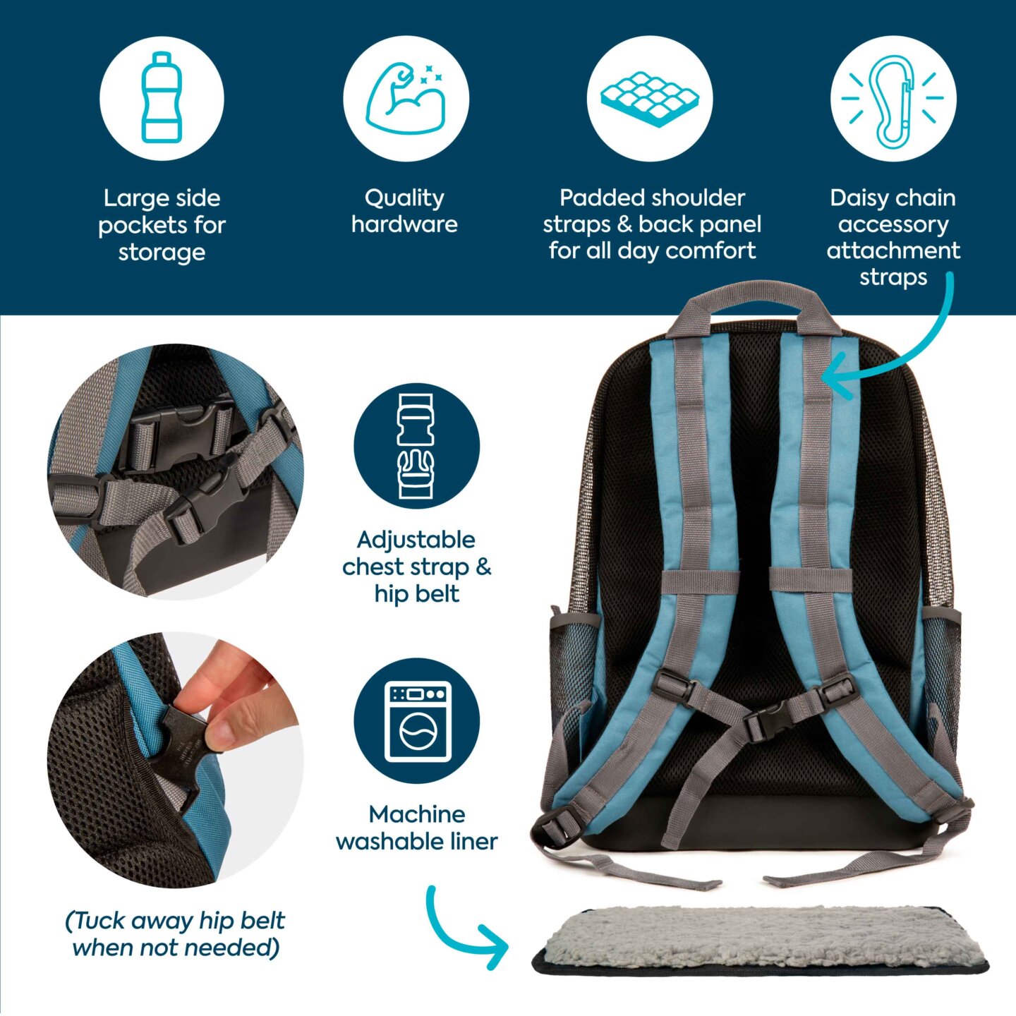 Sherpa® Elevation™ Pet Backpack for Cats & Dogs, Blue, Medium - Sherpa